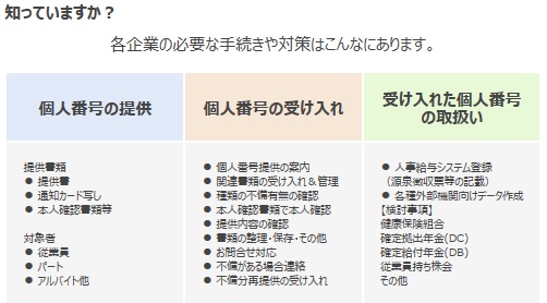 代行サービス2